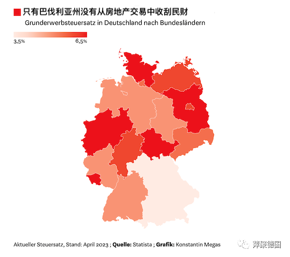 爆炸性秘密：联邦财政部计划取消房产转让税-ichn.eu | 人在欧洲