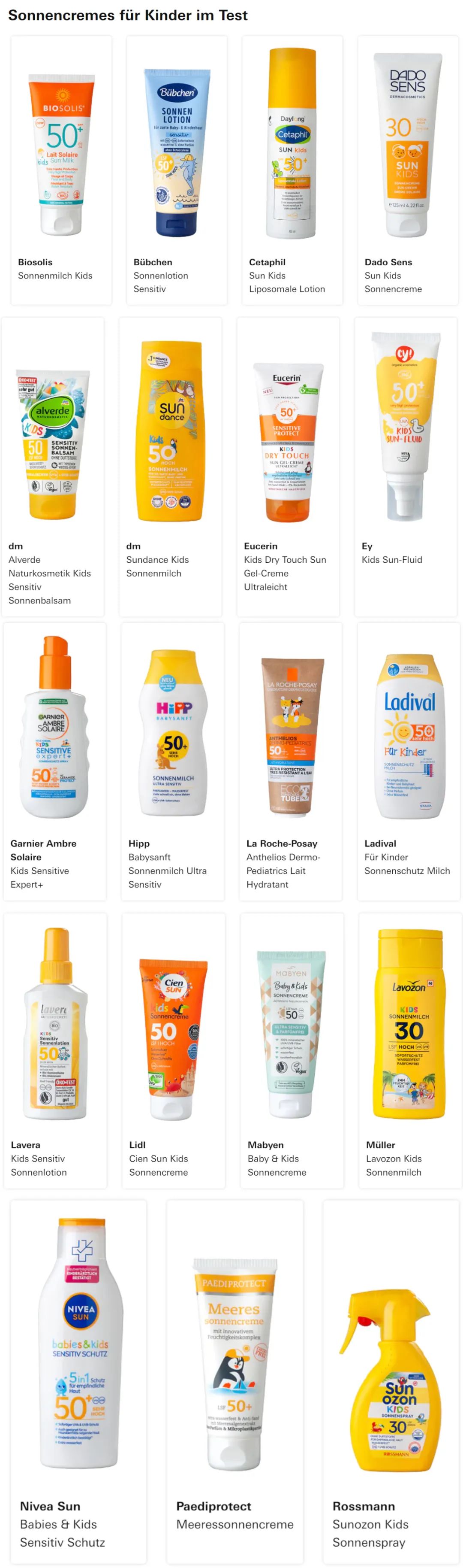 【注意】Stiftung Warentest 儿童防晒霜测试结果出炉，最贵的三款最差，最便宜的两款评分最佳-ichn.eu | 人在欧洲