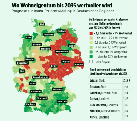 大势所趋！德国房价未来10年将疯狂下跌，这几个城市-ichn.eu | 人在欧洲