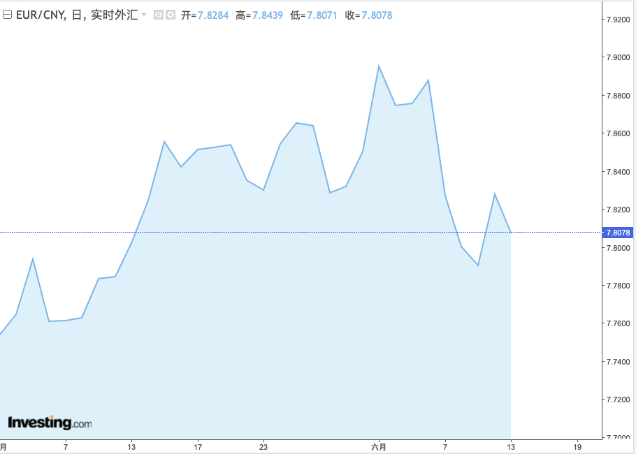 未来几个月德国留学自保金可能涨价,这几件事抓紧做起-ichn.eu | 人在欧洲