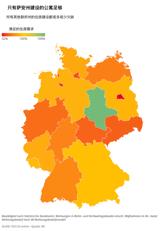 德国住房危机的五大实话-ichn.eu | 人在欧洲
