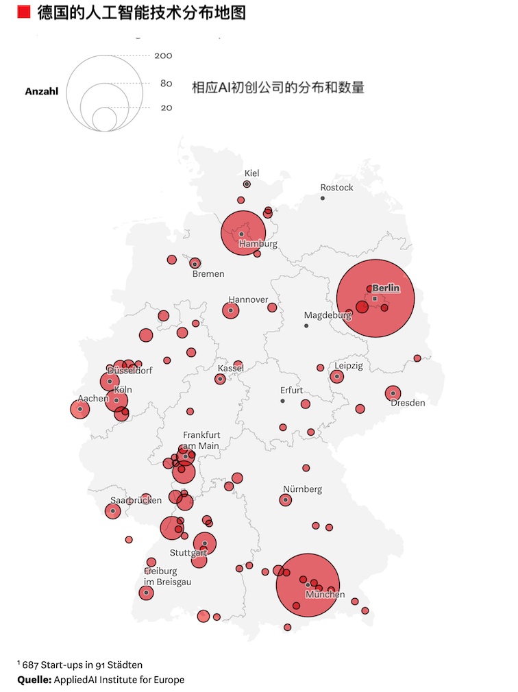 一图了解德国AI技术的高地-ichn.eu | 人在欧洲