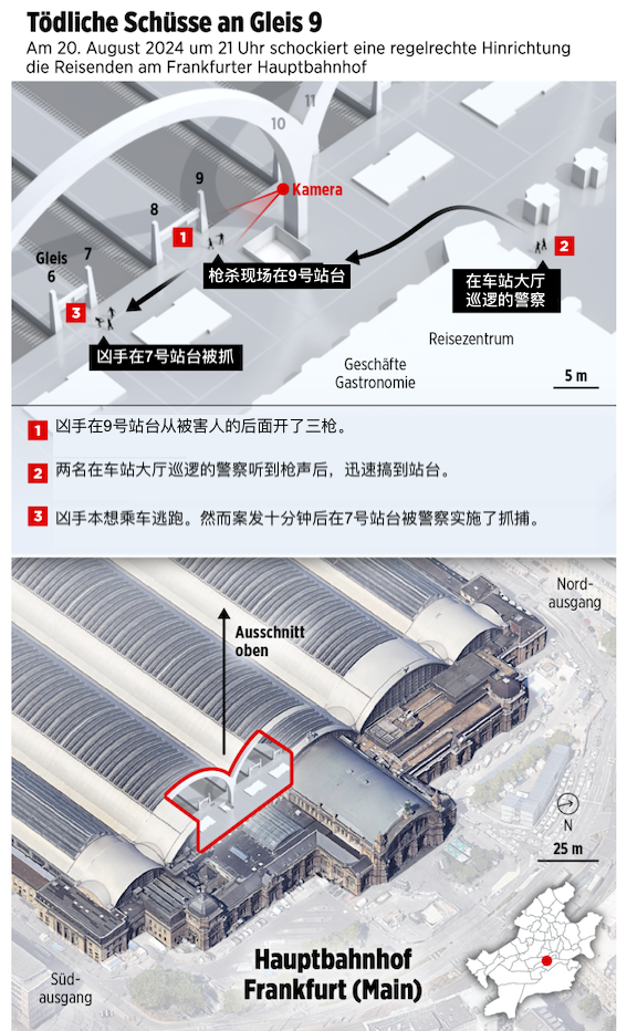 法兰克福火车站枪杀案：两个土耳其家族的仇杀-ichn.eu | 人在欧洲