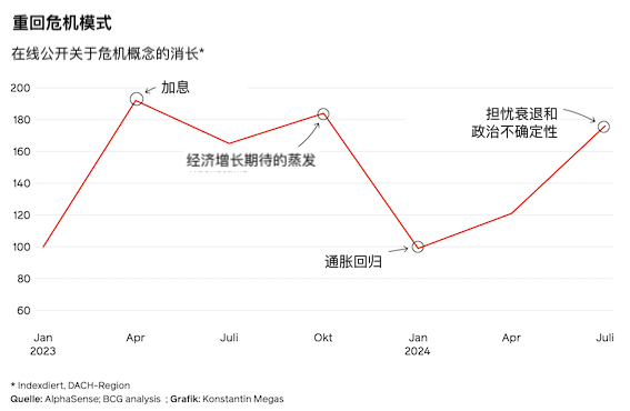 德国钢铁行业：订单锐减，所有制造商的仓库都堆满了-ichn.eu | 人在欧洲
