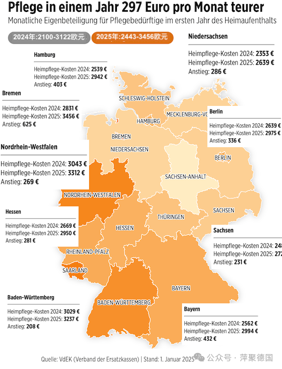 德国养老院入院费用地图-ichn.eu | 人在欧洲